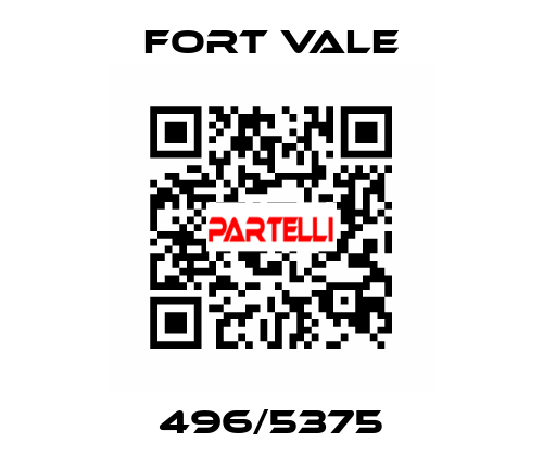 496/5375 Fort Vale