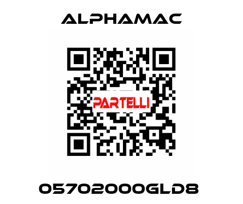 05702000GLD8  AlphaMAC