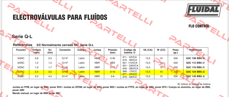 Q3C124.BB0.671 Flo Control