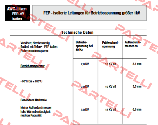 HE 18 - 726 – 31 METROFUNK KABEL-UNION