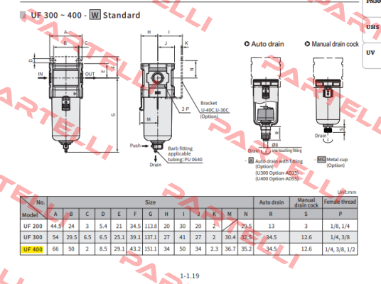 UF 400-04-W Chelic