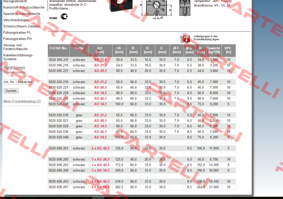 5020020236(1x10 pcs.)  Flexa