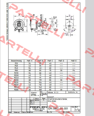 R10-270 Frizlen