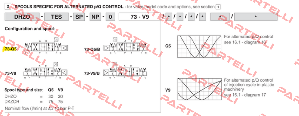 DHZO-TES-SF-BP-073-Q5/BC. Atos