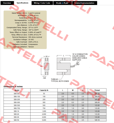 SBO-2K Transducer Techniques