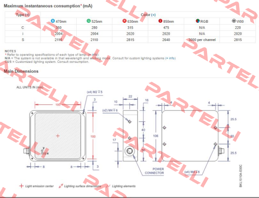 BKL1010A-W00C DCM Sistemes