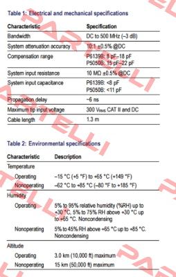 P6139B Tektronix