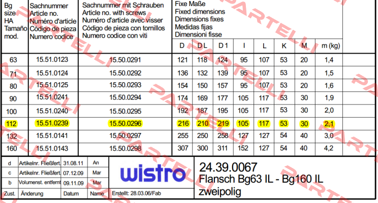 15.51.0239 Wistro