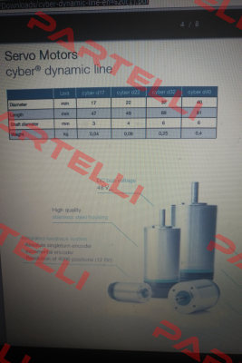 Cyber D17  Wittenstein