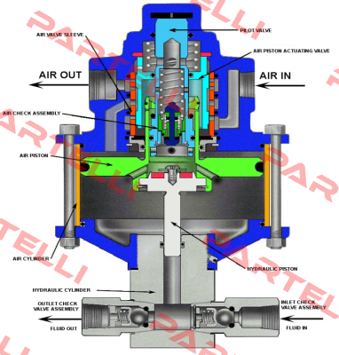 10-500 2BA SC Hydraulic