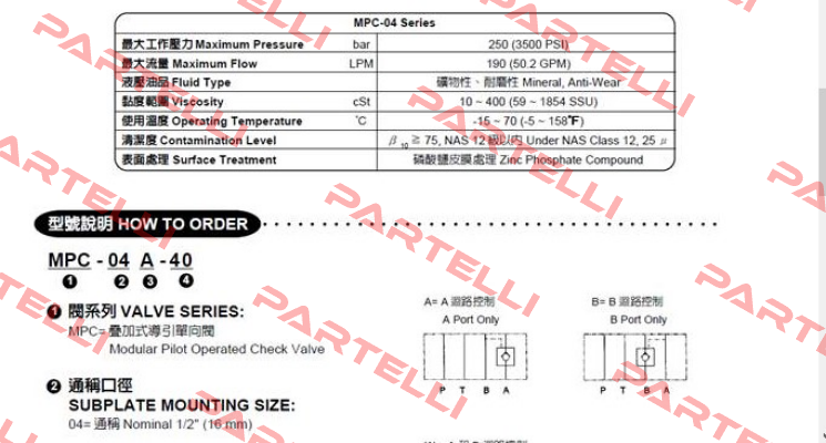 MPC-04A-40  KCL HYDRAULIC PUMPS