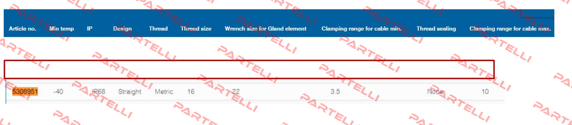 5308951 (1 pack, 1x50 pcs)  Schlemmer