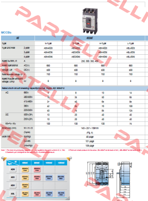 ABS403C 250A Metasol