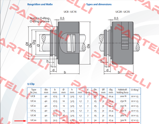 U-Clip Klemmelement UC20 Uhing®