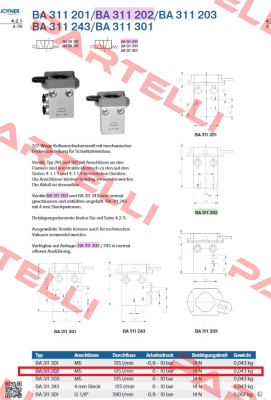 J70210171, Type BA 311202 M5 Joyner Pneumatic