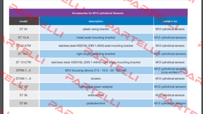 804ST0000120, Type: ST37 Micro Detectors / Diell (now Datasensing)