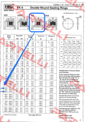 FK 6 - ISD 280,00 / 9,00 x 3,00 Fey