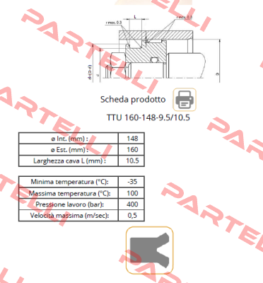 TTU 160 148 9.5/10.5 Guarnitec