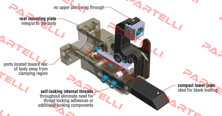 GRM2TM-2-45-00 Phd