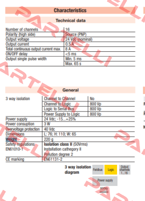 Typ: IO-CB/DO-16TS Ascon