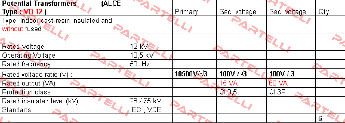 VB 12  Alce