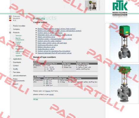 ST5102-32 SL200   RTK Regeltechnik