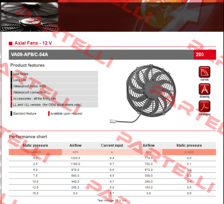 VA09-AP8/C-54A SPAL