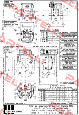 T3 - MA (R9) Cedaspe