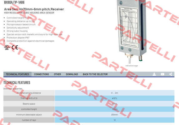 BX80A/1P-1A86 Micro Detectors / Diell (now Datasensing)