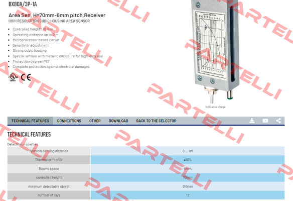 BX80A/3P-1A Micro Detectors / Diell (now Datasensing)