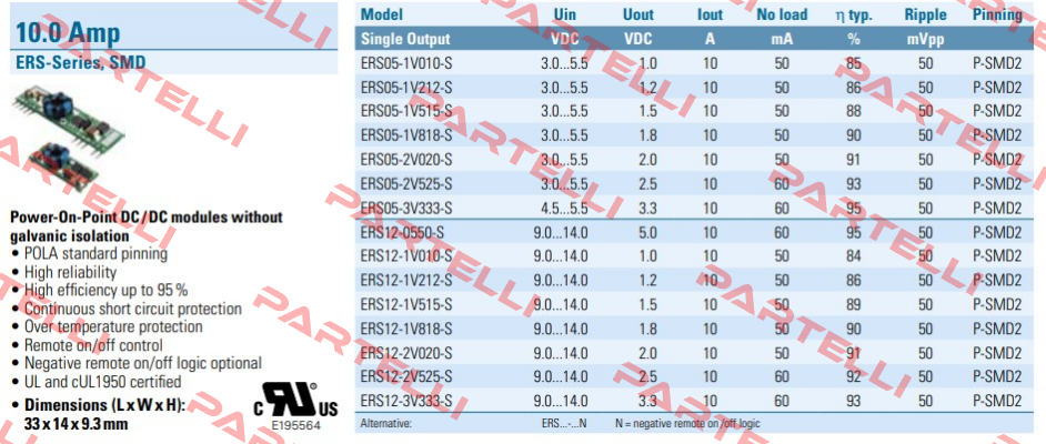 ERS05-1V212S Fabrimex